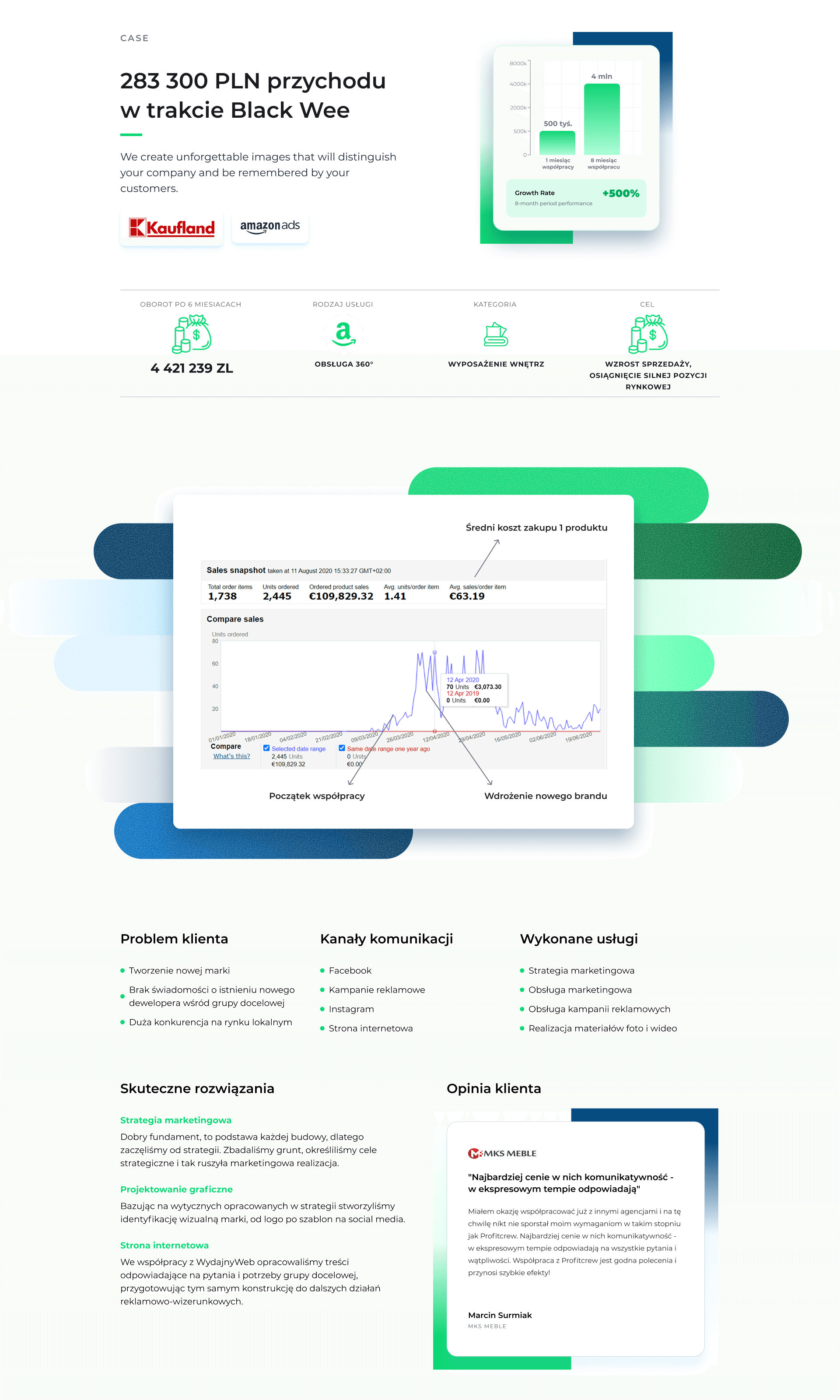 Client case study